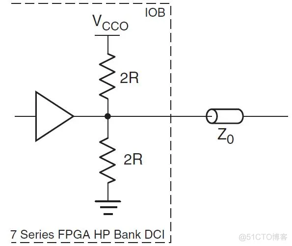 doris技术架构 dci架构实例_级联_09